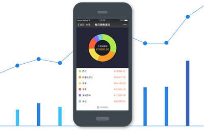水果批發(fā)管理軟件,生鮮批發(fā)系統(tǒng)|康銘泰克速商
