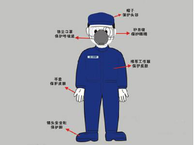 長發卷入和面機，157秒的掙扎與一聲嘆息——勞防用品為何總是被遺忘？