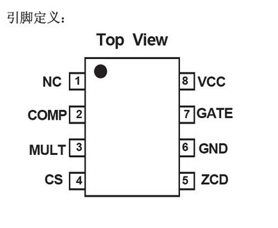FT825 高PF值、PSR與隔離型LED驅動IC，滿足嚴苛CE認證要求